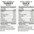 Load image into Gallery viewer, BACK2RAW TURK/DUCK BL BASIC 12LB